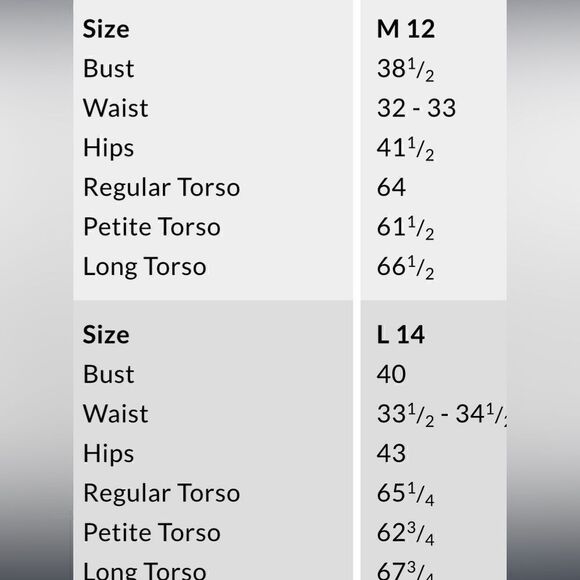 Let’s see what size Swim wear you need Look at the charts for LAND’S END SWIM - Picture 6 of 13